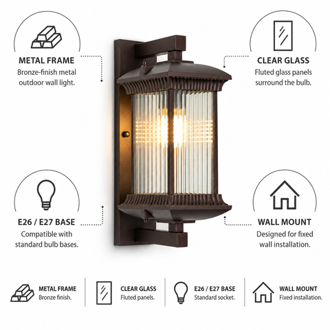 Traditional Ribbed Glass Outdoor Wall Light with Metal Frame and E26 or E27 Socket