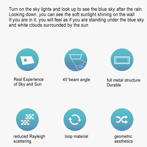 Smart LED Skylight Ceiling Panel with App Control