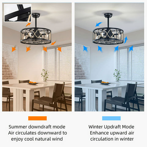 Cage Ceiling Fan with Light and Remote Control